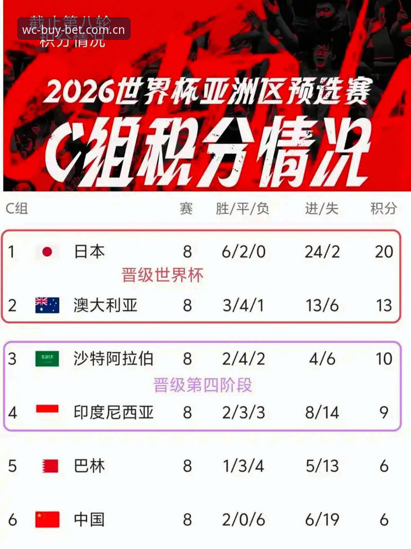 2026世界杯竞猜平台安全吗？官方渠道最新动态揭秘