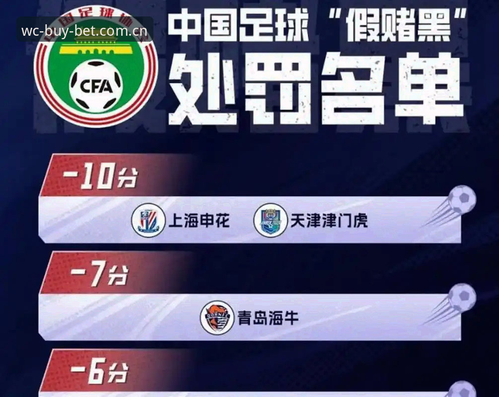 从足协禁足名单看中国足球治理的实用指南