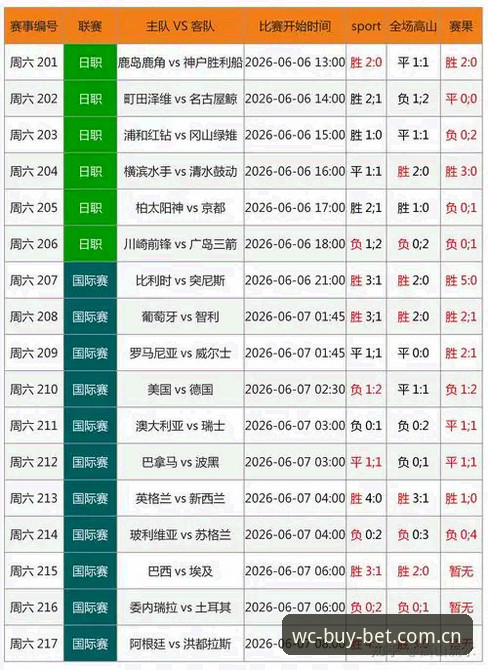 足球彩票实时数据下载不了的5大原因与3步解决法